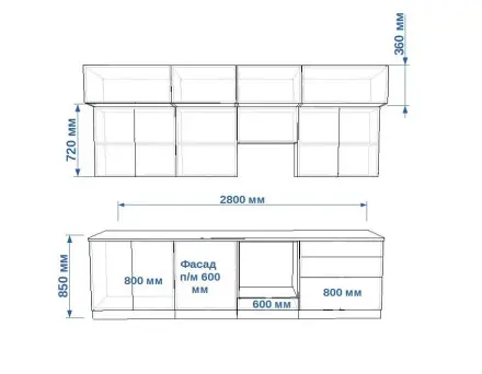 Фаска Дуб сонома Тальк - 15 (2800 мм)